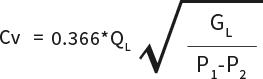 CV(Water)
